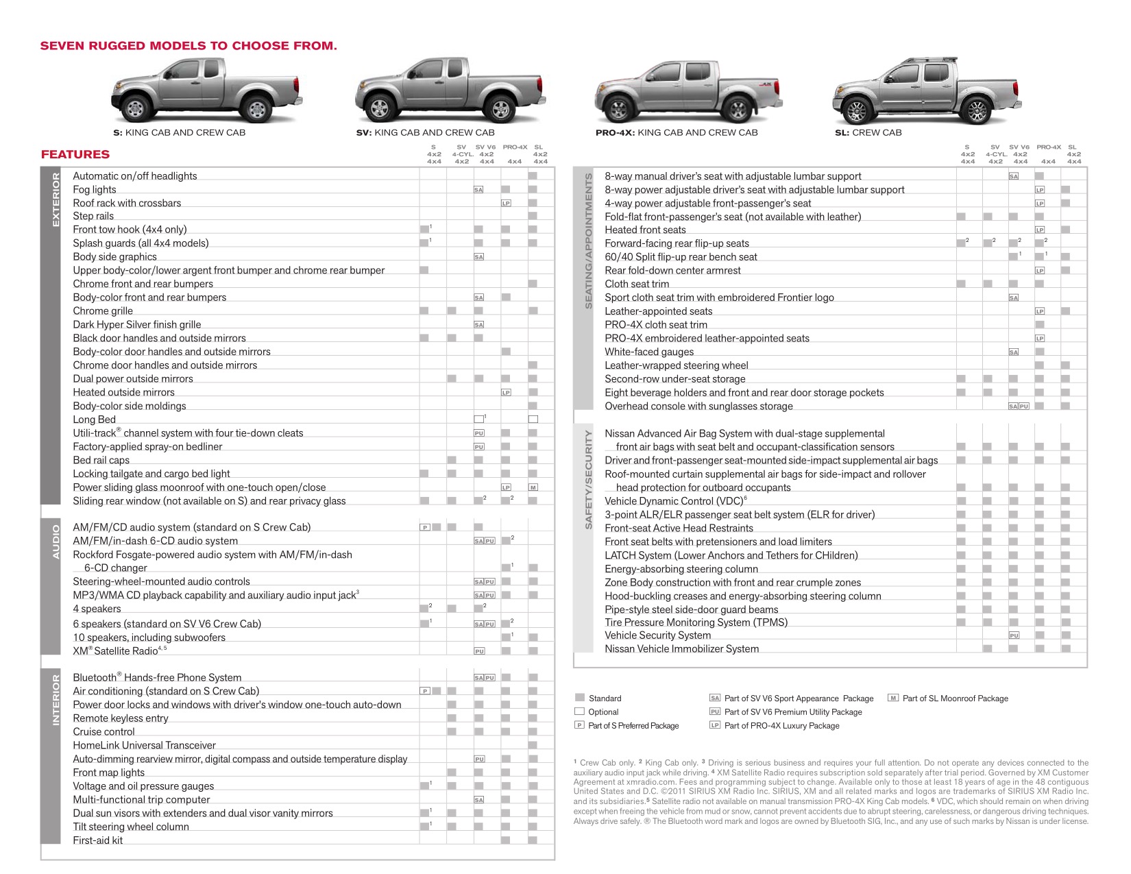 2012 Nissan Frontier Brochure Page 1